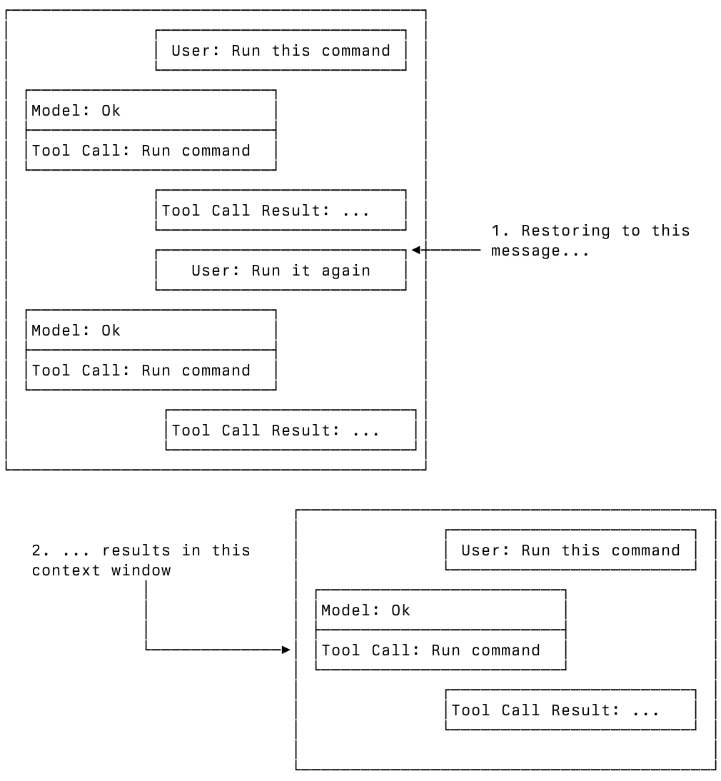 Restoring to a previous message